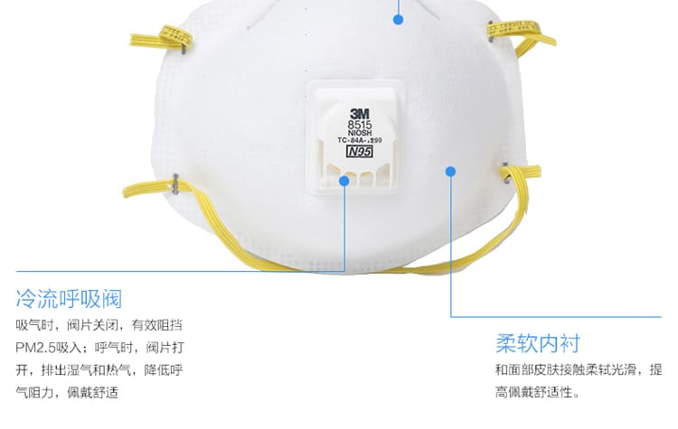 3M 8515CN 防颗粒物口罩 （头带式、带呼吸阀、经济型焊接用、美国NIOSH N95认证和中国KN95认证）